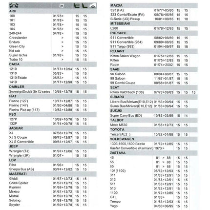 V4HA399116BE7B05618F5BAEFB942BE3C59R4896032P3