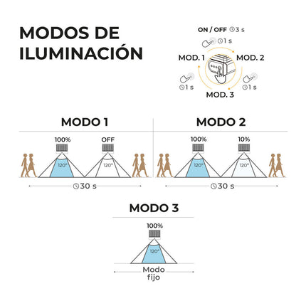 V6HD03A6ED64A364FD4DB4A3DD614355254R5159111P9