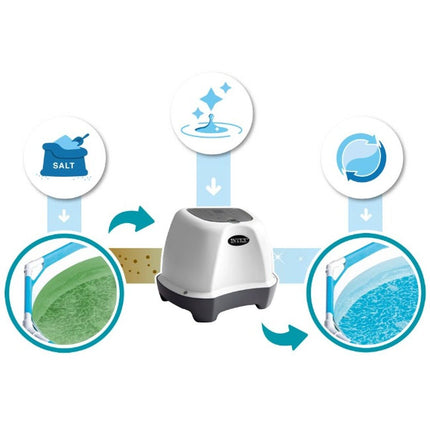 V7HE5493A89F226737817E68FD265E581BFR7096810P2